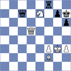 Saydaliev - Mitrabha (chess.com INT, 2024)
