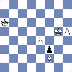 Nebolsina - Prince (Chess.com INT, 2018)