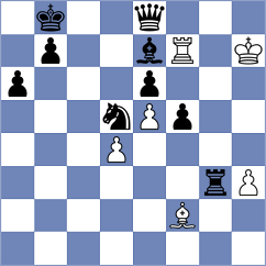 Umudova - Osmak (Chess.com INT, 2020)