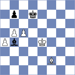 Obolenskikh - Saya (Chess.com INT, 2020)