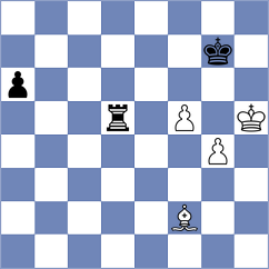 Karavaeva - Horobetz (chess.com INT, 2022)