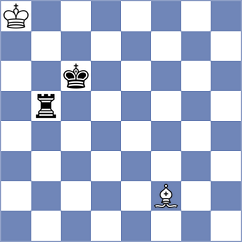 Denisenko - Kriti (chess.com INT, 2024)