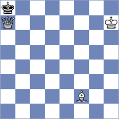 Kacprzak - Sathvik Adiga (chess.com INT, 2024)