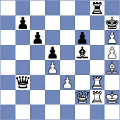 Matyunin - Awoki (chess.com INT, 2024)