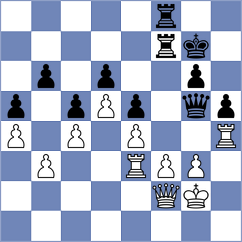 Kharlov - Kodinets (chessassistantclub.com INT, 2004)