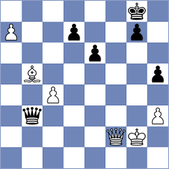 Kovalchuk - Gracia Alvarez (chess.com INT, 2021)