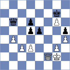 Karthikeyan - Sethuraman (chess.com INT, 2024)