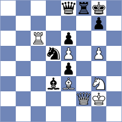 Zhu - Terry (chess.com INT, 2024)