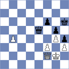 Rashid - Mulugeta (Chess.com INT, 2021)