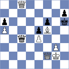 Murzin - Lukovic (chess.com INT, 2023)