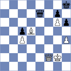 Uritsky - Kislinsky (chess.com INT, 2024)