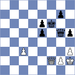 Owezdurdiyeva - Obrien (chess.com INT, 2022)