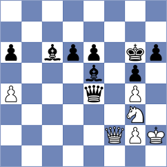 Goncharov - Sychev (chess.com INT, 2024)
