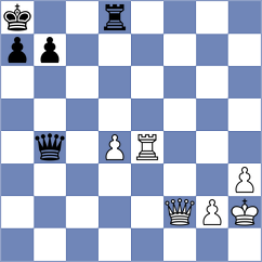 Fernandez Bustamante - Alexikov (chess.com INT, 2023)