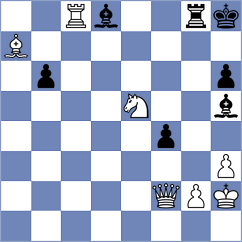 Savchenko - Evdokimov (chess.com INT, 2022)