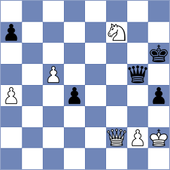 Baltic - Kostiukov (chess.com INT, 2023)