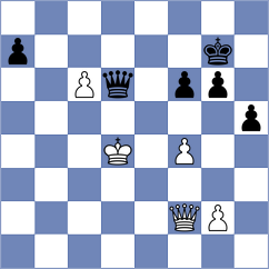 Amanov - Ismagilov (chess.com INT, 2024)