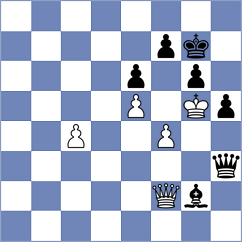 Glavina - Koridze (Chess.com INT, 2021)