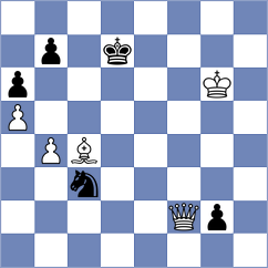 Kiewra - Aleskerov (Chess.com INT, 2017)