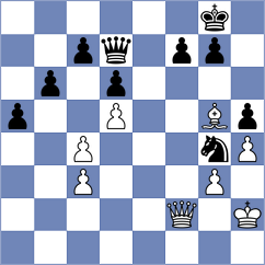 Sihite - Bernotas (Chess.com INT, 2020)
