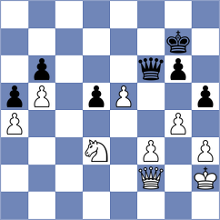 Jing - Jarocka (chess.com INT, 2024)