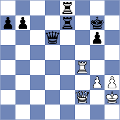 Parpiev - Girsh (chess.com INT, 2024)
