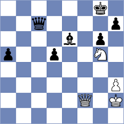 Iskusnyh - Musat (chess.com INT, 2023)