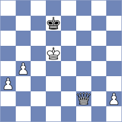 Gulamali - Pakhomova (chess.com INT, 2023)