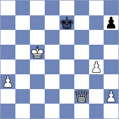 Krylov - Abarca Gonzalez (Chess.com INT, 2020)