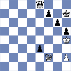 Ahmad - Nemeth (chess.com INT, 2023)