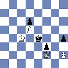 Novikova - Todev (chess.com INT, 2023)