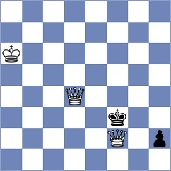 Tanmay - Laddha (chess.com INT, 2023)