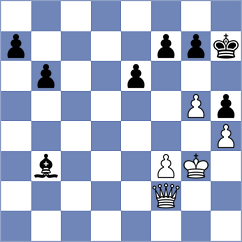Yushko - Devaev (chess.com INT, 2024)