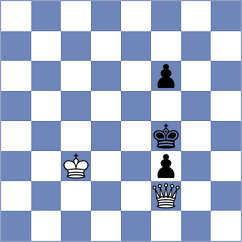 Akkarakaran - Pajeken (chess.com INT, 2024)