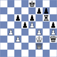 Al-Blooshi - Pesotskiy (chess.com INT, 2024)