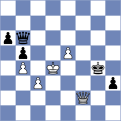 Bartel - Mikheev (Chess.com INT, 2020)