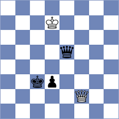 Shapiro - Peng (Chess.com INT, 2020)