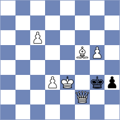 Khabinets - Papayan (chess.com INT, 2022)