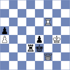 Levitan - Mikhailova (chess.com INT, 2024)