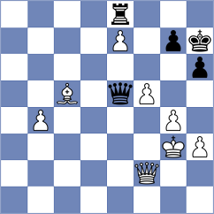 Krishnan - Kozlov (chess.com INT, 2024)