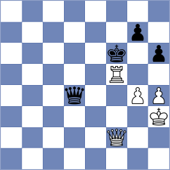 Bakalchuk - Qiao (chess.com INT, 2023)