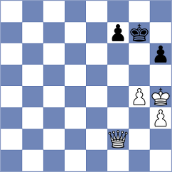 Postny - Teimouri Yadkuri (chess.com INT, 2024)
