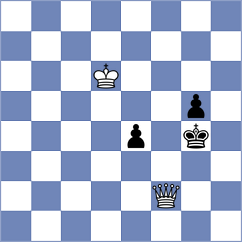 De Souza - Shtyka (chess.com INT, 2022)