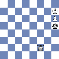 Boyer - Drori (chess.com INT, 2023)