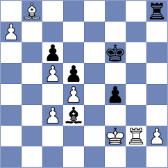 Tharushi - Meinhardt (chess.com INT, 2024)