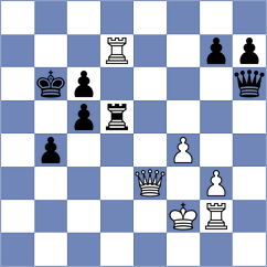 Todorovic - Christensen (chess.com INT, 2021)