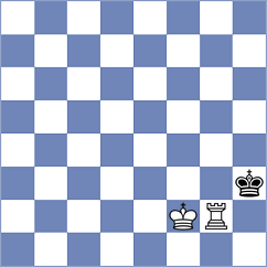 Kotepalli - Mezentsev (Chess.com INT, 2021)