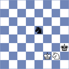Jones - Toncheva (chess.com INT, 2024)