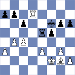 Klimciauskas - Sucikova (Chess.com INT, 2021)