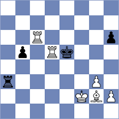 Senft - Huayhuas Robles (chess.com INT, 2024)